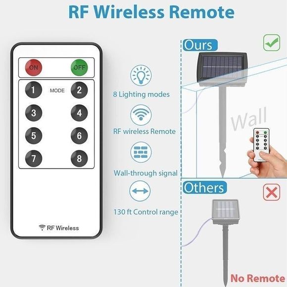 COPY - COPY - Solar String Lights Outdoor 60ft Warm White Patio Decor - Picture 2 of 4